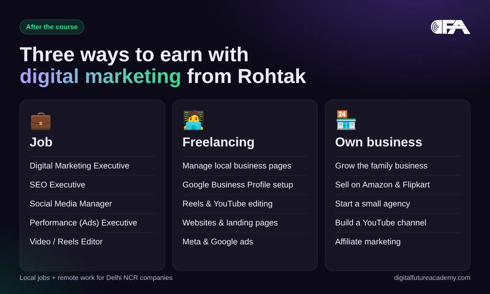 Digital marketing jobs, freelancing and business options after the course in Rohtak