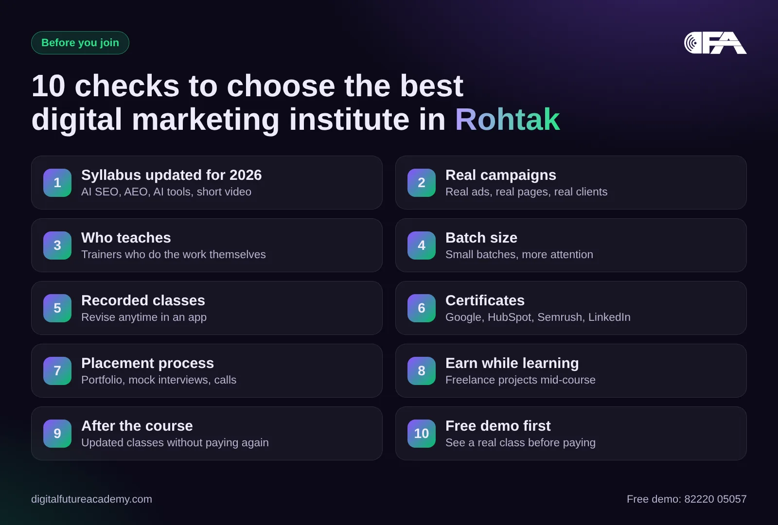 10 checks to choose the best digital marketing institute in Rohtak