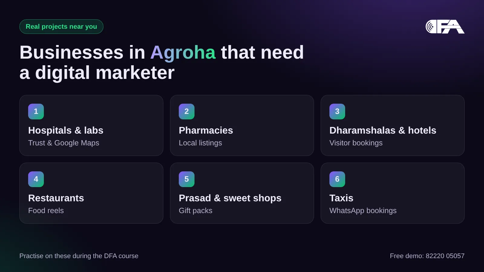 Businesses in Agroha that need a digital marketer