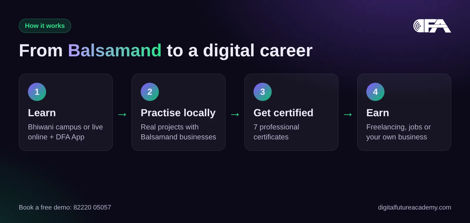 From Balsamand to a digital marketing career with DFA
