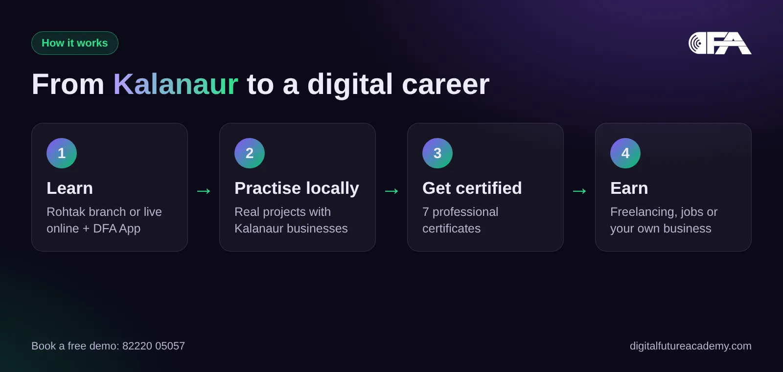 From Kalanaur to a digital marketing career with DFA