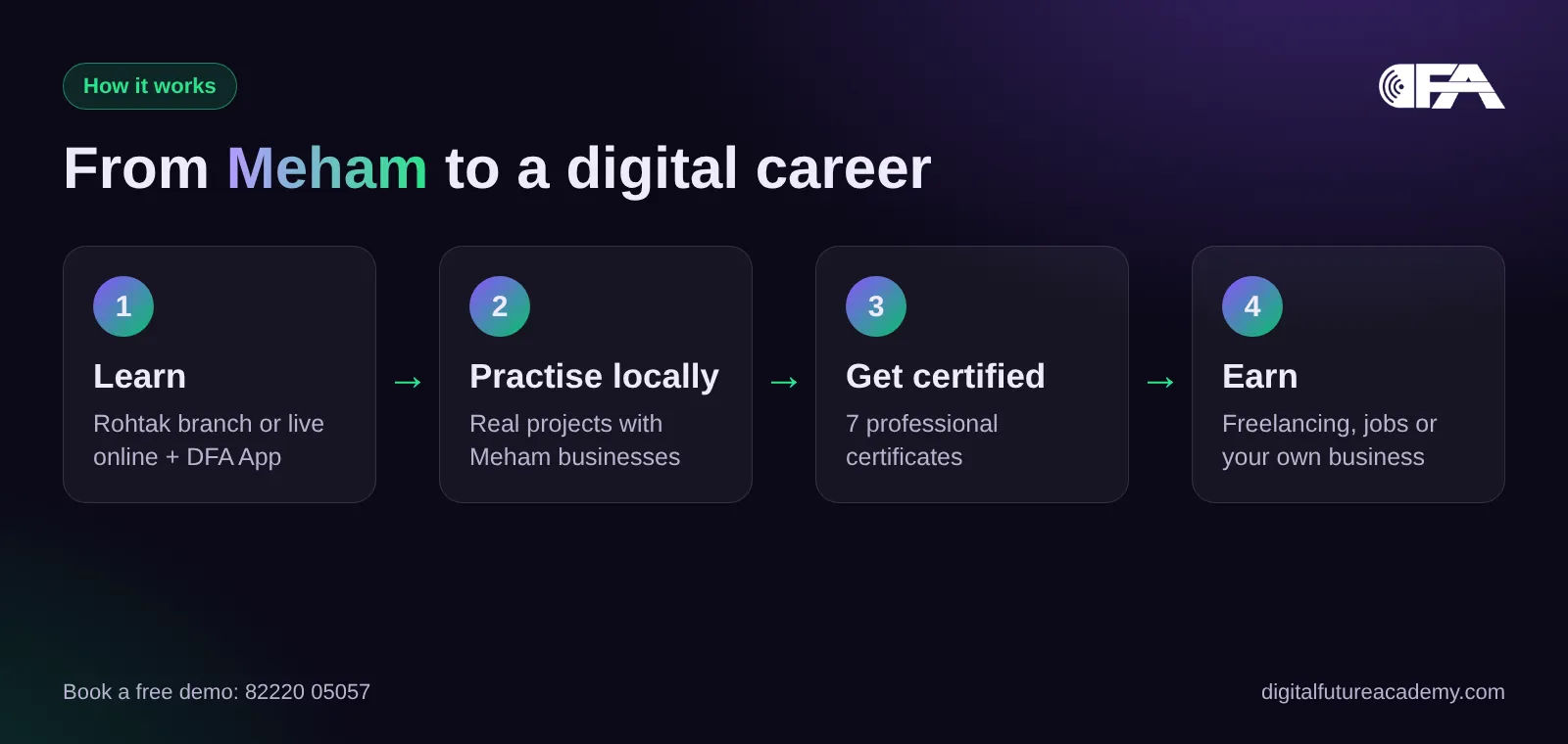 From Meham to a digital marketing career with DFA
