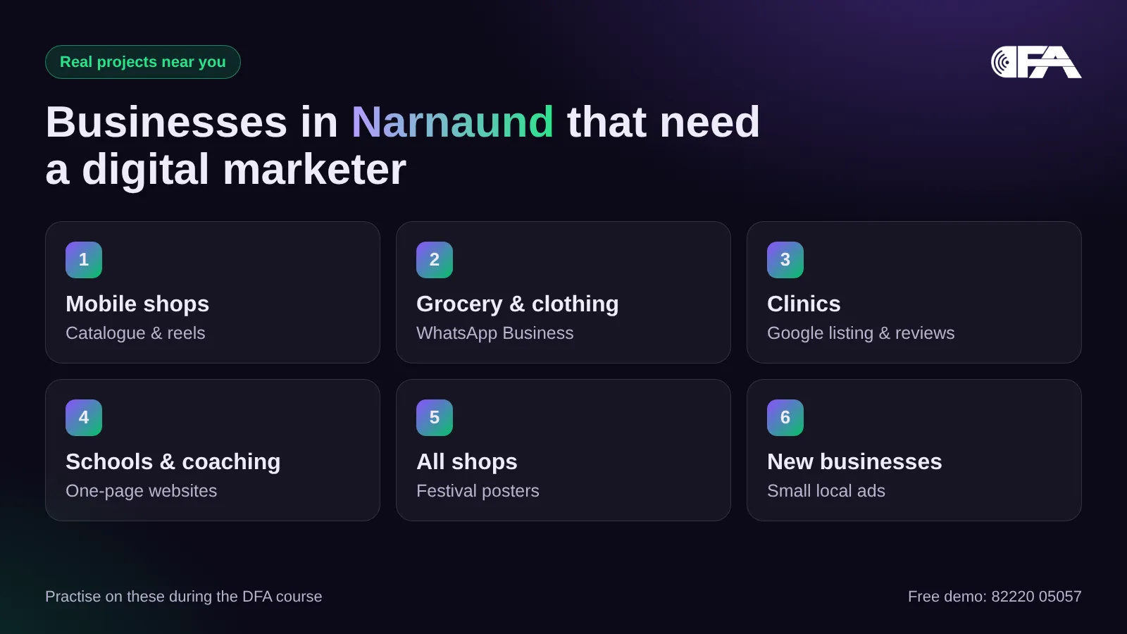 Businesses in Narnaund that need a digital marketer